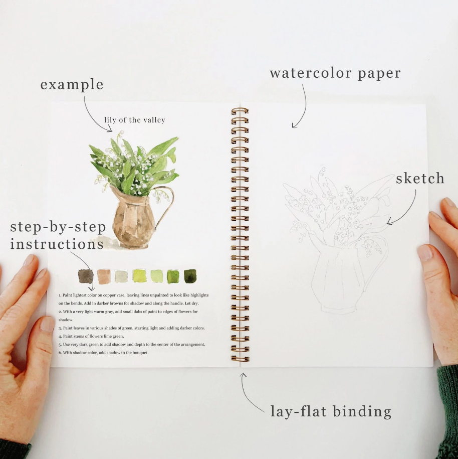 Watercolor Painting Workbooks